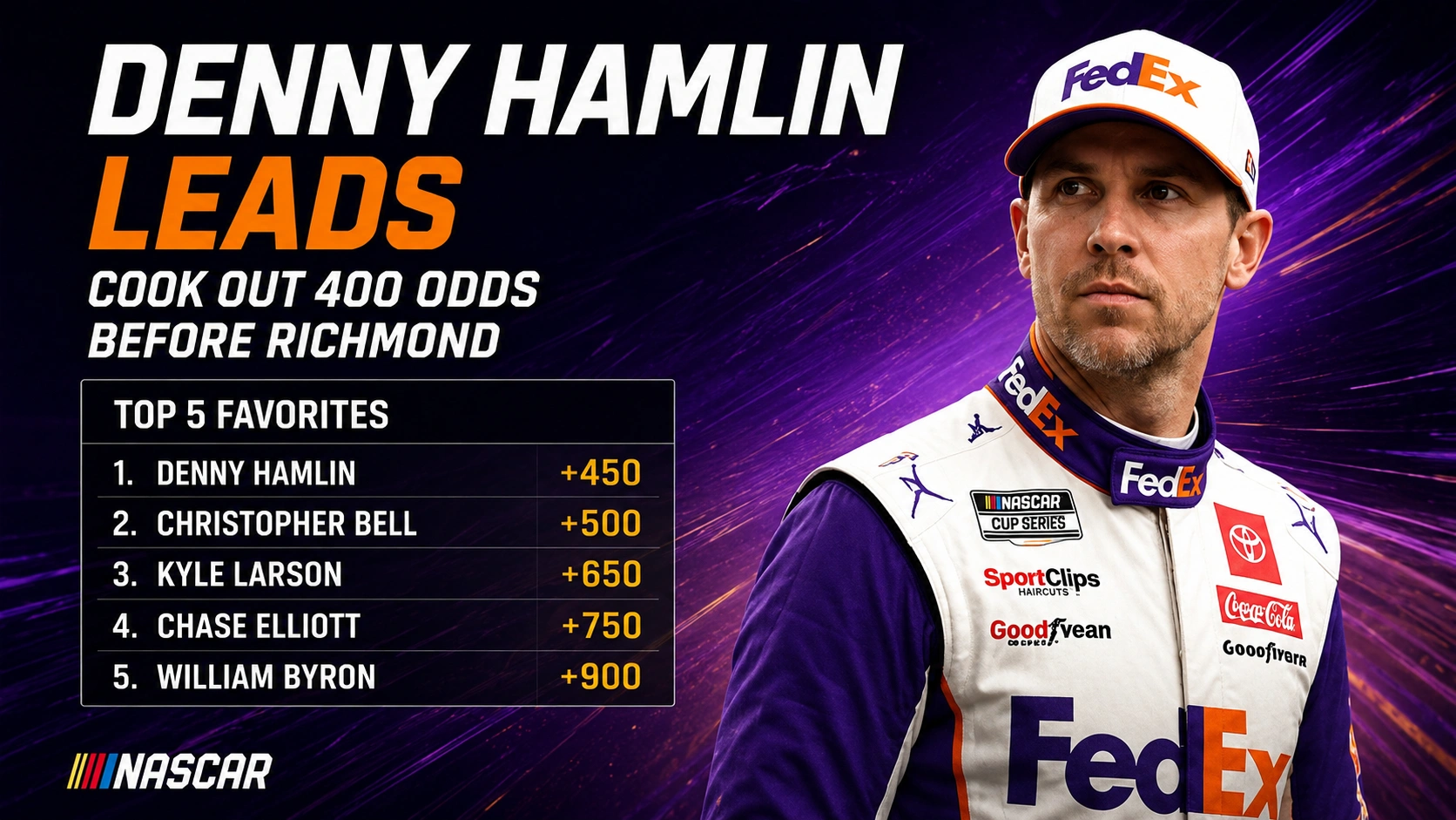 denny hamlin