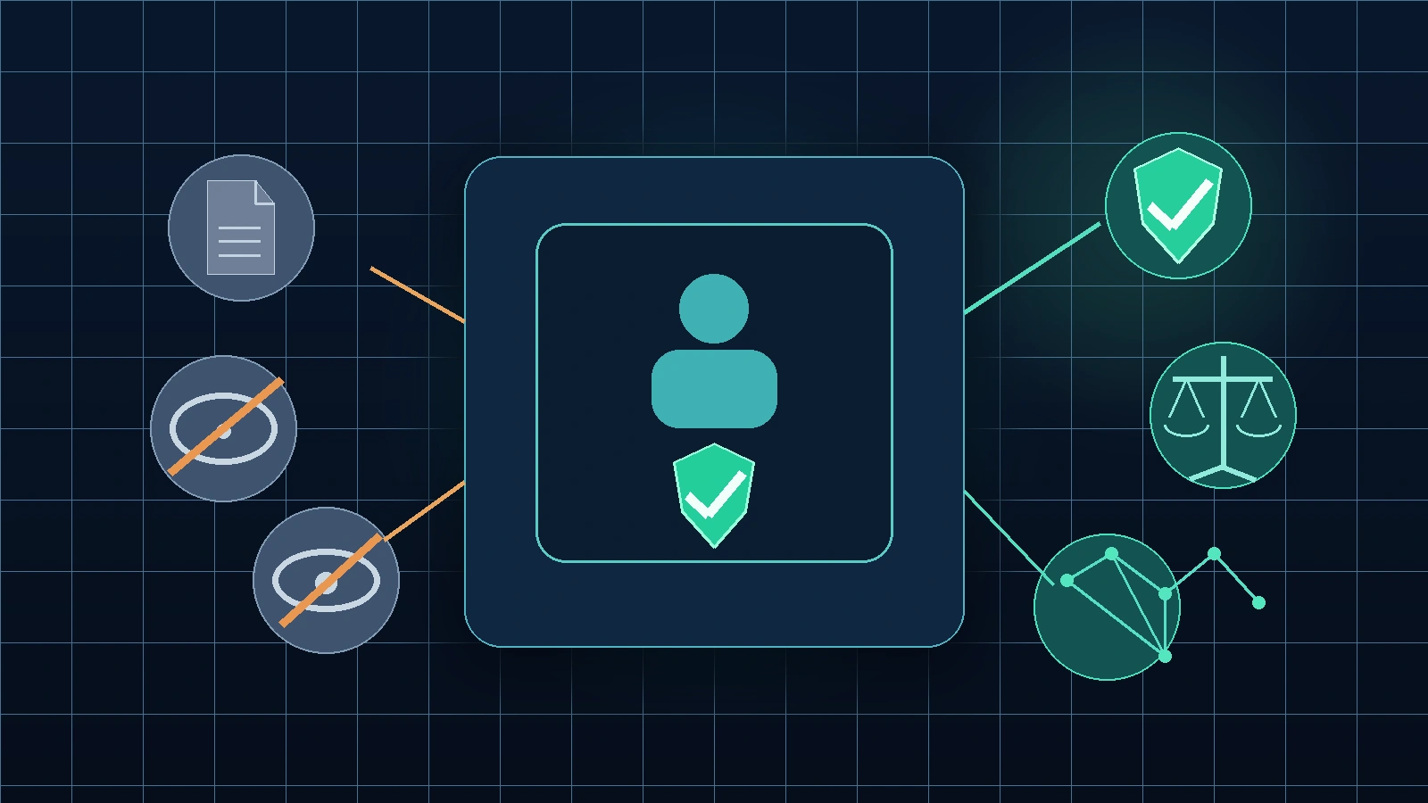No-KYC Casino