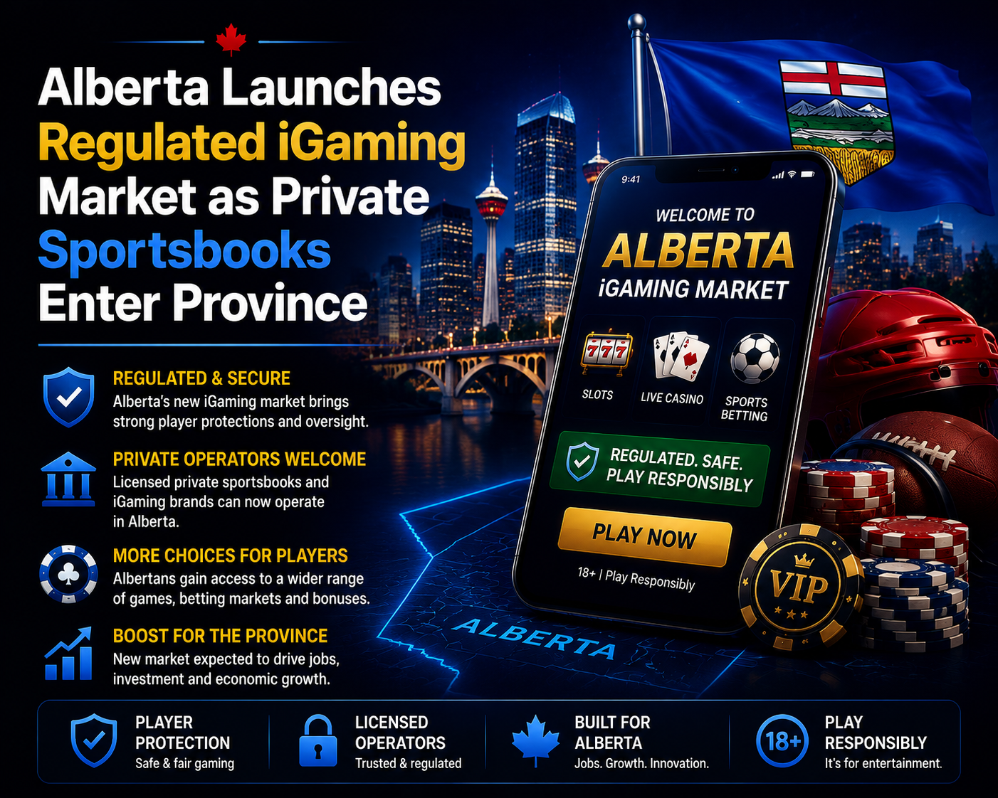 Alberta