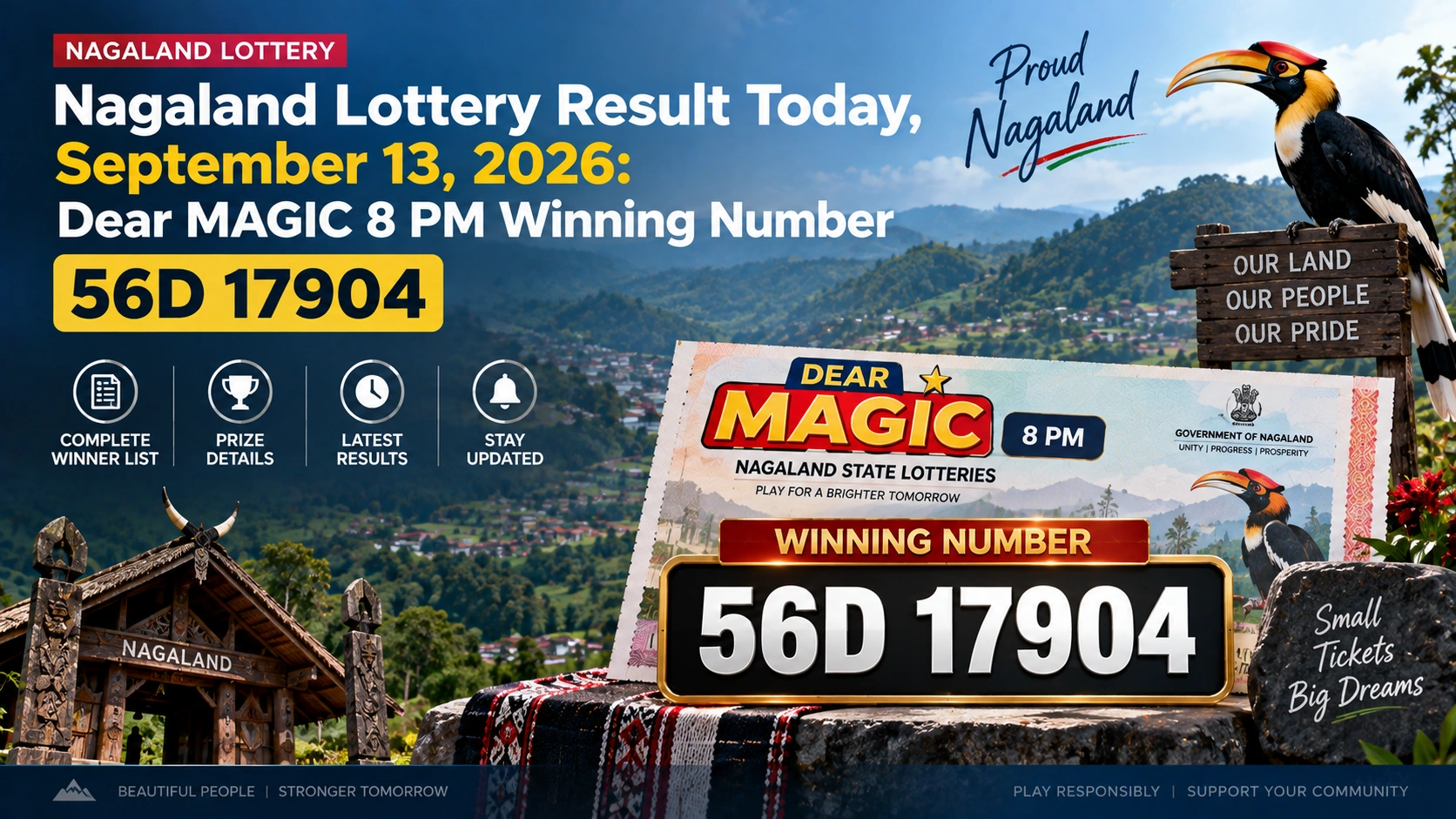 Nagaland Lottery Result
